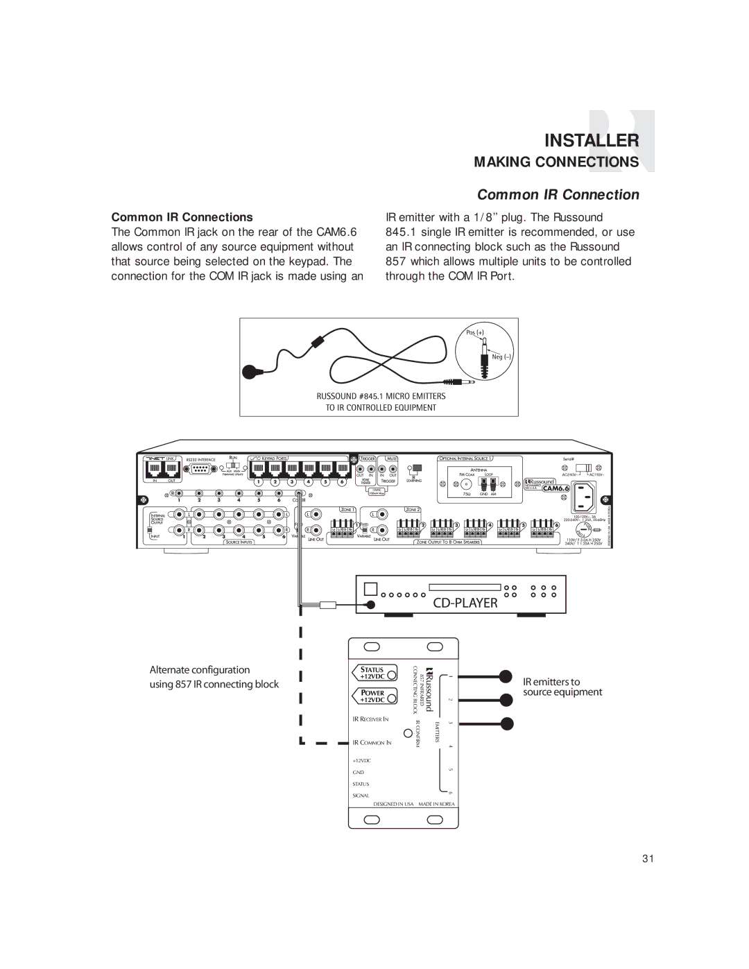 Russound CAM6.6T-S1 instruction manual Common IR Connections 