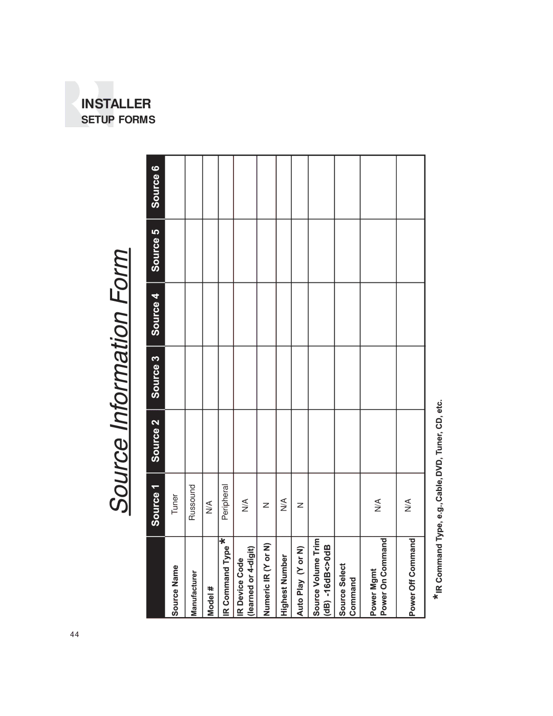 Russound CAM6.6T-S1 instruction manual Setup Forms 