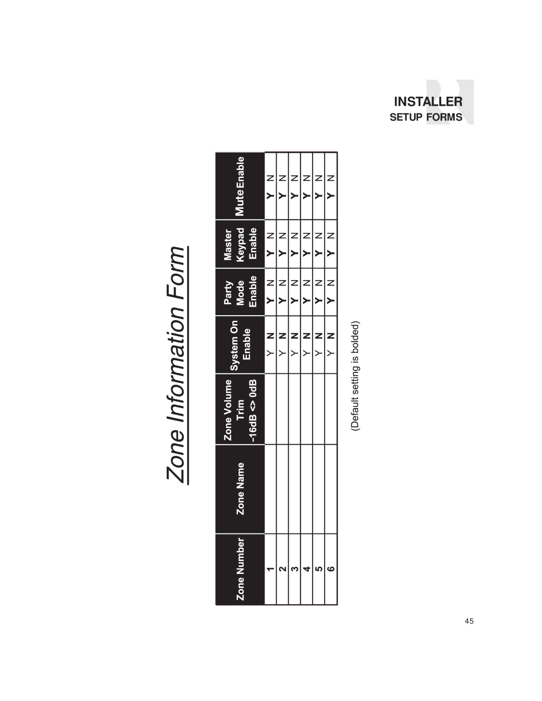 Russound CAM6.6T-S1 instruction manual Mute 