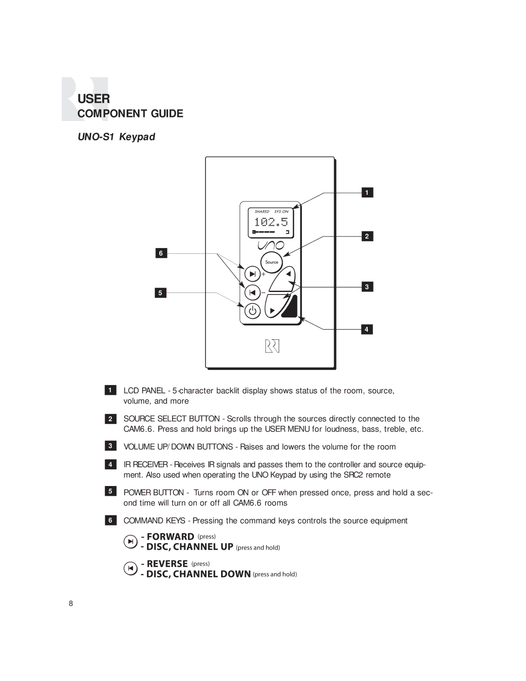 Russound CAM6.6T-S1 instruction manual 102.5, UNO-S1 Keypad 