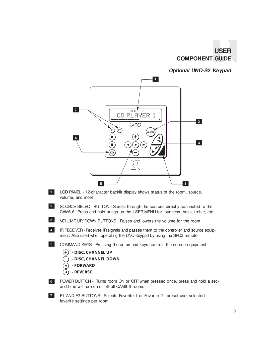 Russound CAM6.6T-S1 instruction manual CD Player, Optional UNO-S2 Keypad 