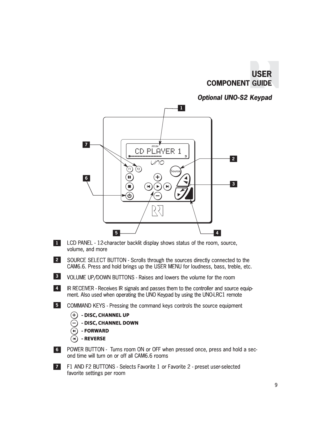 Russound CAM6.6T-S1 instruction manual Optional UNO-S2Keypad, User, Cd Player, Component Guide 