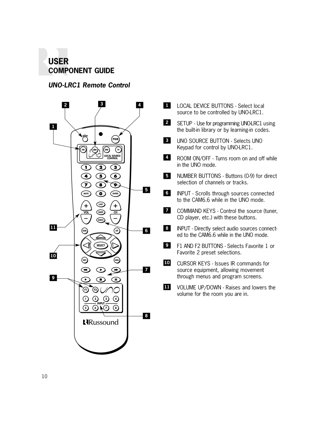 Russound CAM6.6X-S1/S2 instruction manual UNO-LRC1 Remote Control, Favorite 2 preset selections 