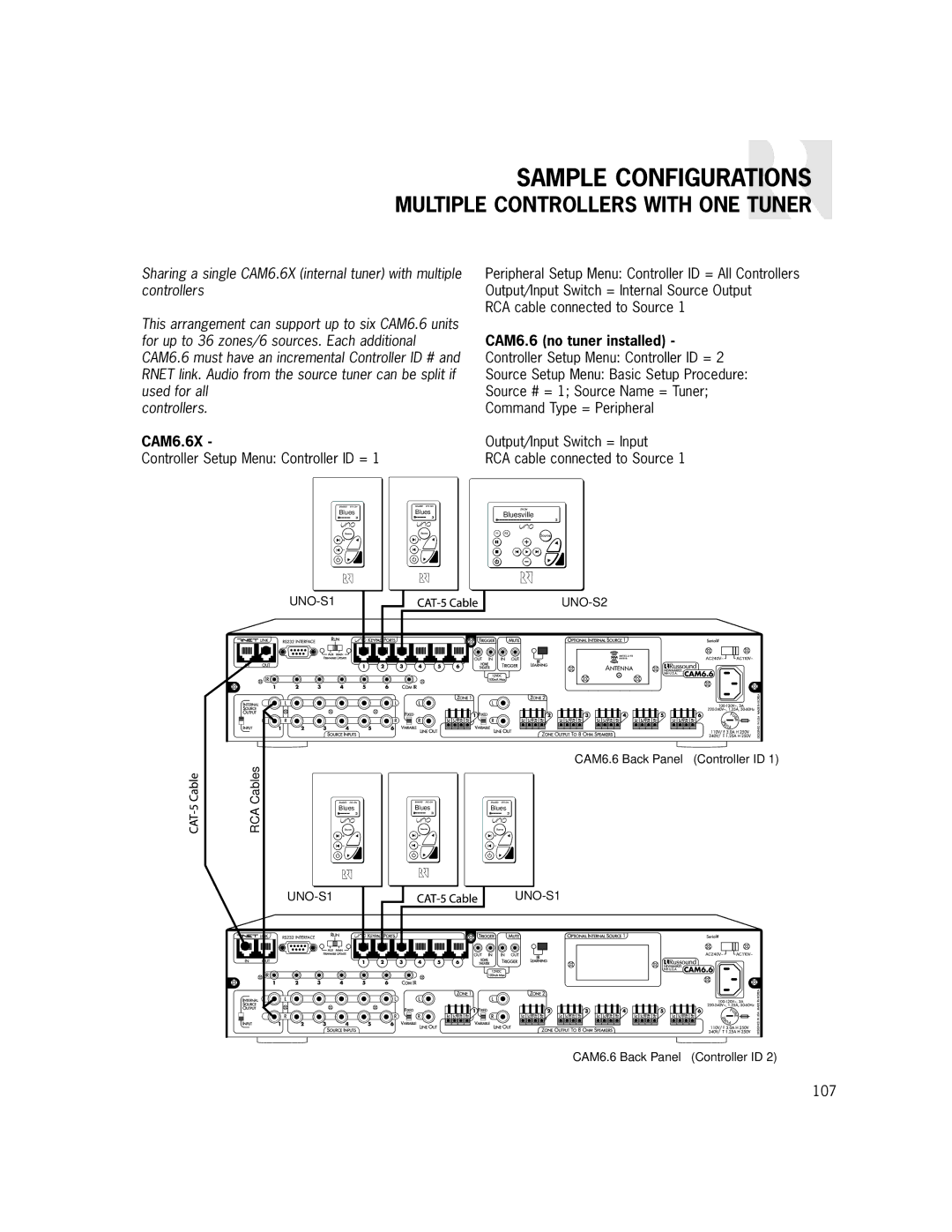 Russound CAM6.6X-S1/S2 instruction manual Sample Configurations, Multiple Controllers with ONE Tuner 