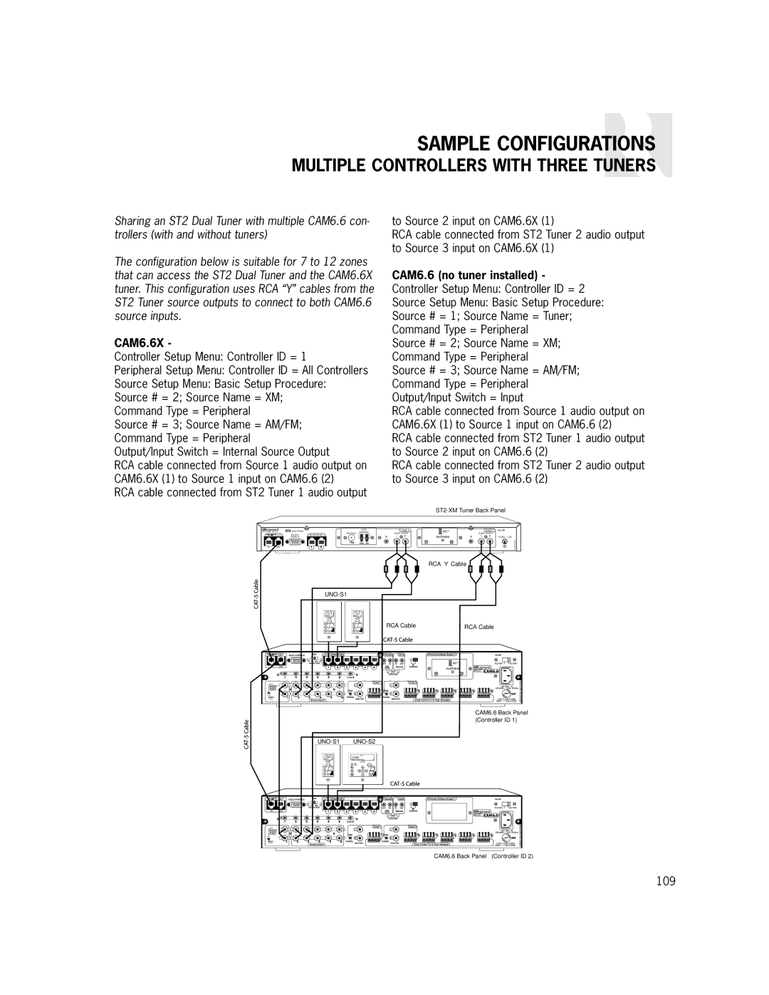 Russound CAM6.6X-S1/S2 instruction manual Multiple Controllers with Three Tuners, ST2-XM Tuner Back Panel 