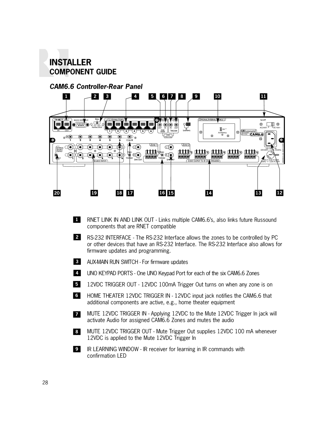 Russound CAM6.6X-S1/S2 instruction manual Component Guide, CAM6.6 Controller-Rear Panel 