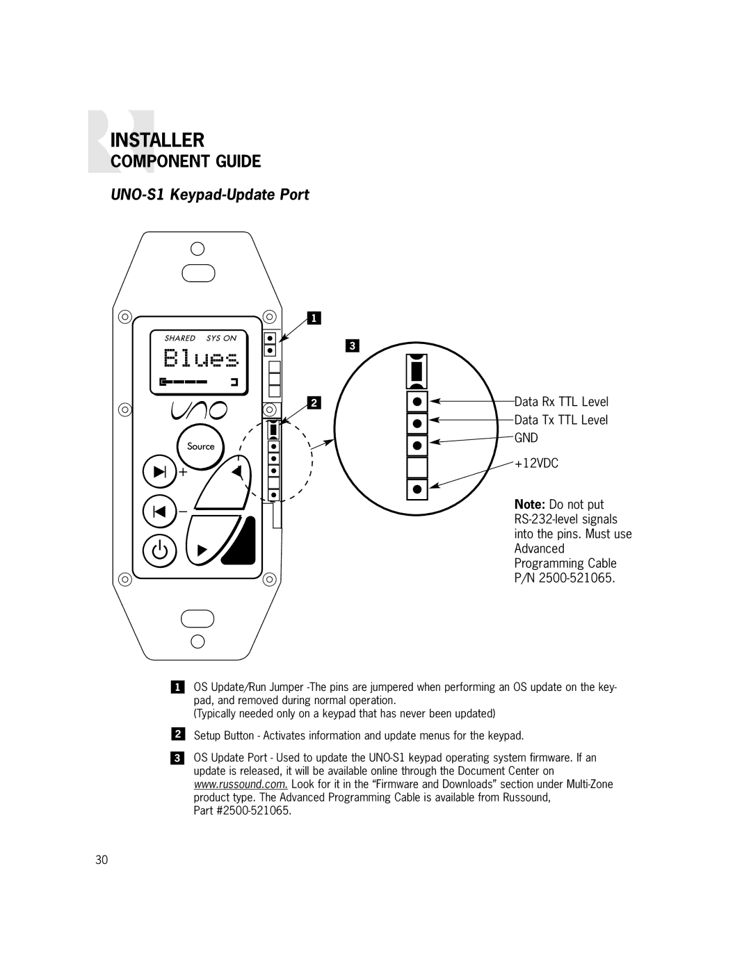 Russound CAM6.6X-S1/S2 instruction manual UNO-S1 Keypad-Update Port, Data Rx TTL Level Data Tx TTL Level GND +12VDC 