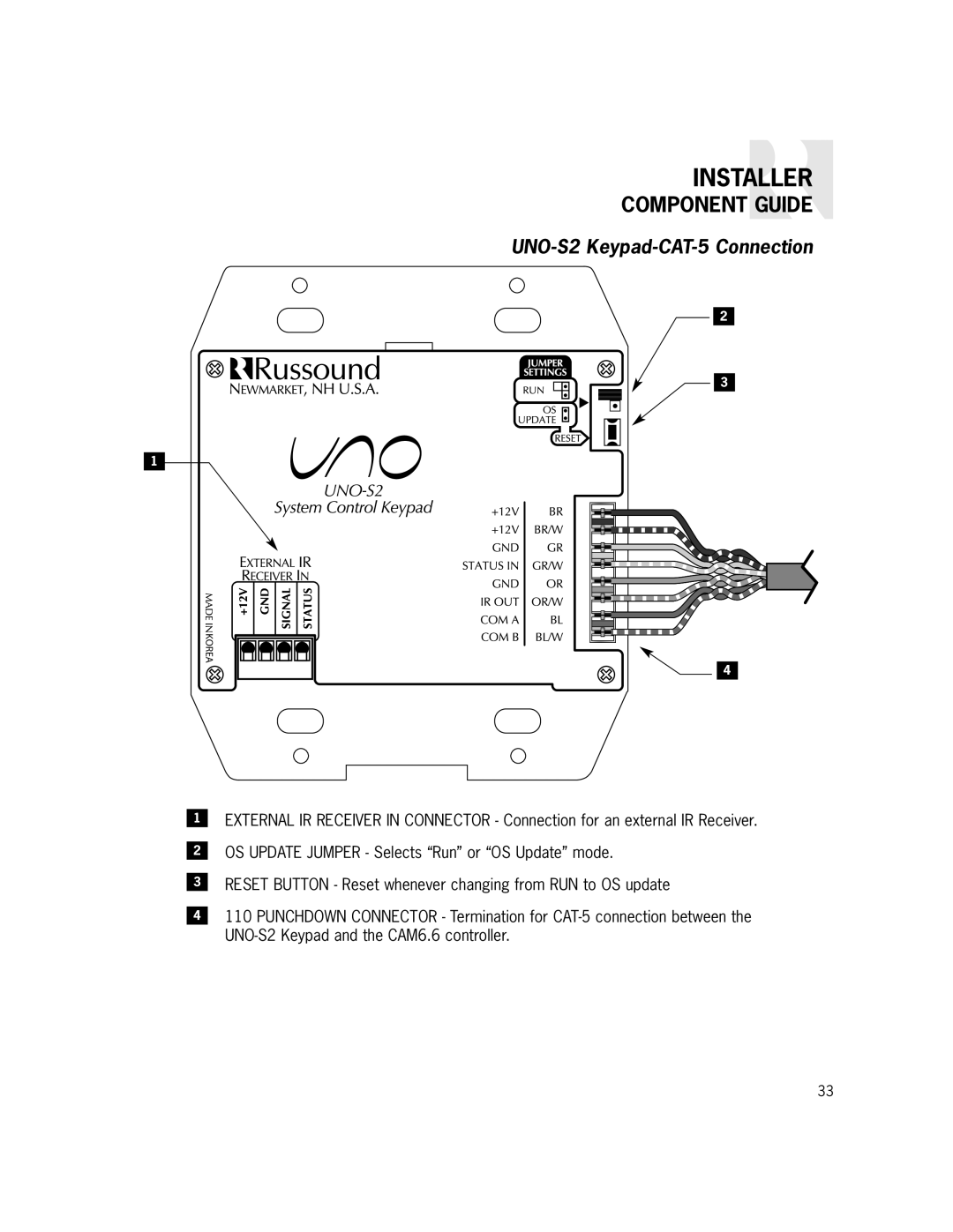 Russound CAM6.6X-S1/S2 instruction manual UNO-S2 Keypad-CAT-5 Connection 