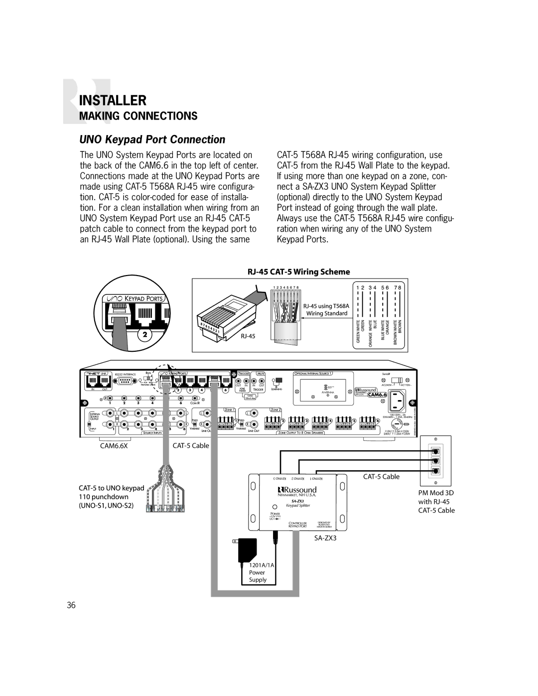 Russound CAM6.6X-S1/S2 instruction manual UNO Keypad Port Connection 