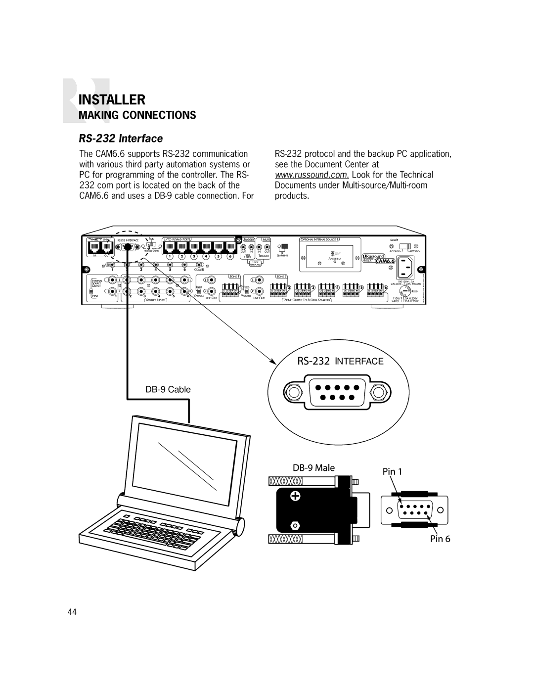 Russound CAM6.6X-S1/S2 instruction manual RS-232 Interface 