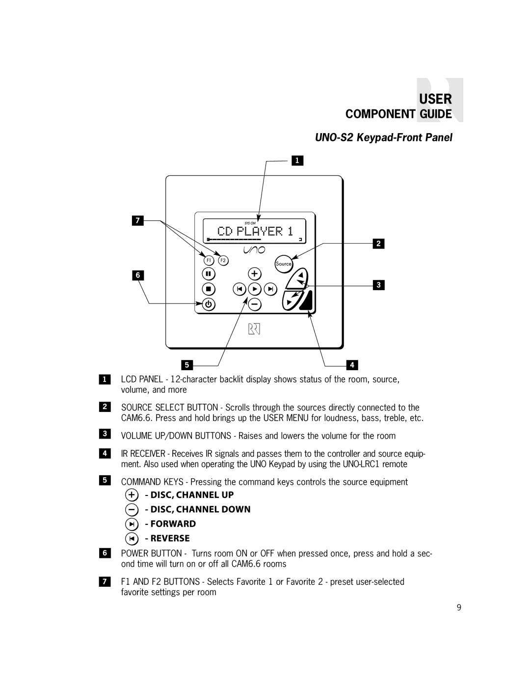 Russound CAM6.6X-S1/S2 instruction manual CD Player, UNO-S2 Keypad-Front Panel 