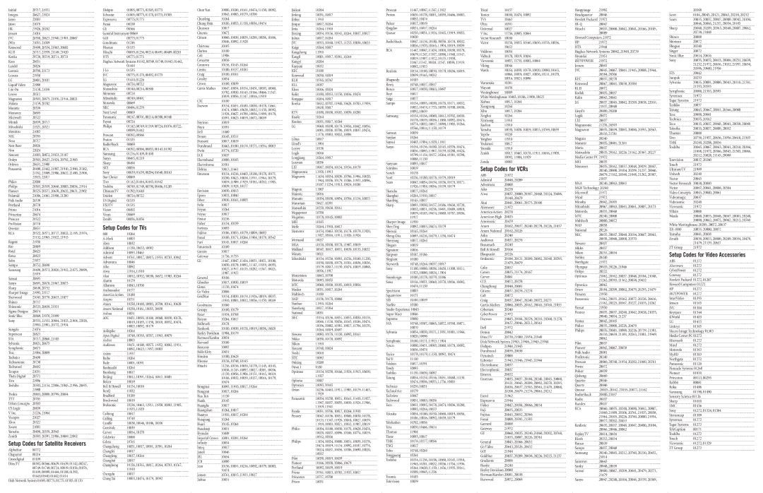 Russound CAS-RC user service Abs, Cce, Goi, Hi-Q, Hts, Jvc, Kec, Klh, Lxi, Mei, Mga, Mtc, Nad, Nec, Rca, Sts, Tmk, Smc 