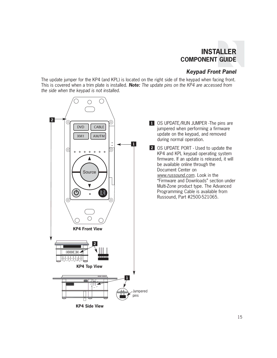 Russound CAS44 manual Keypad Front Panel 