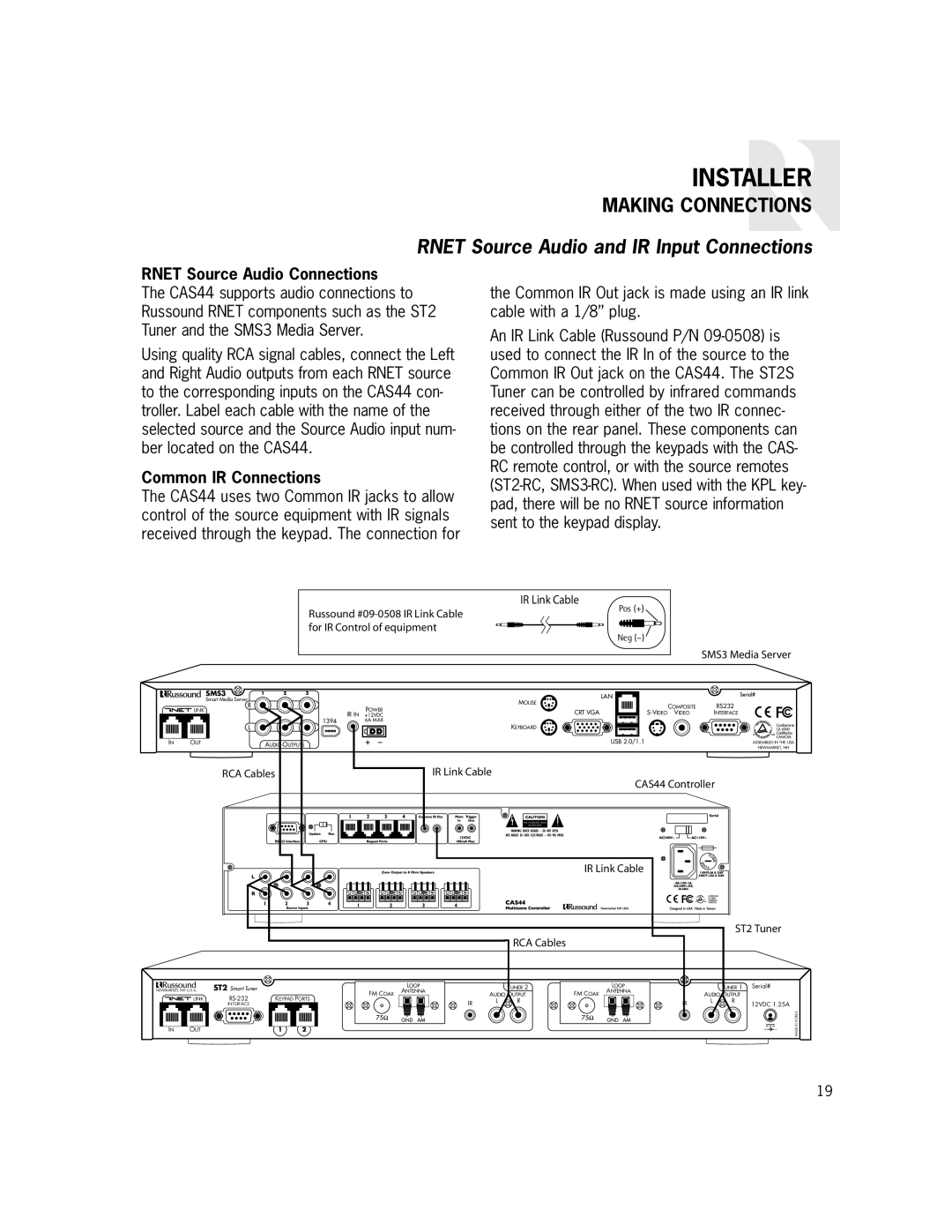 Russound CAS44 manual Rnet Source Audio and IR Input Connections, Rnet Source Audio Connections 