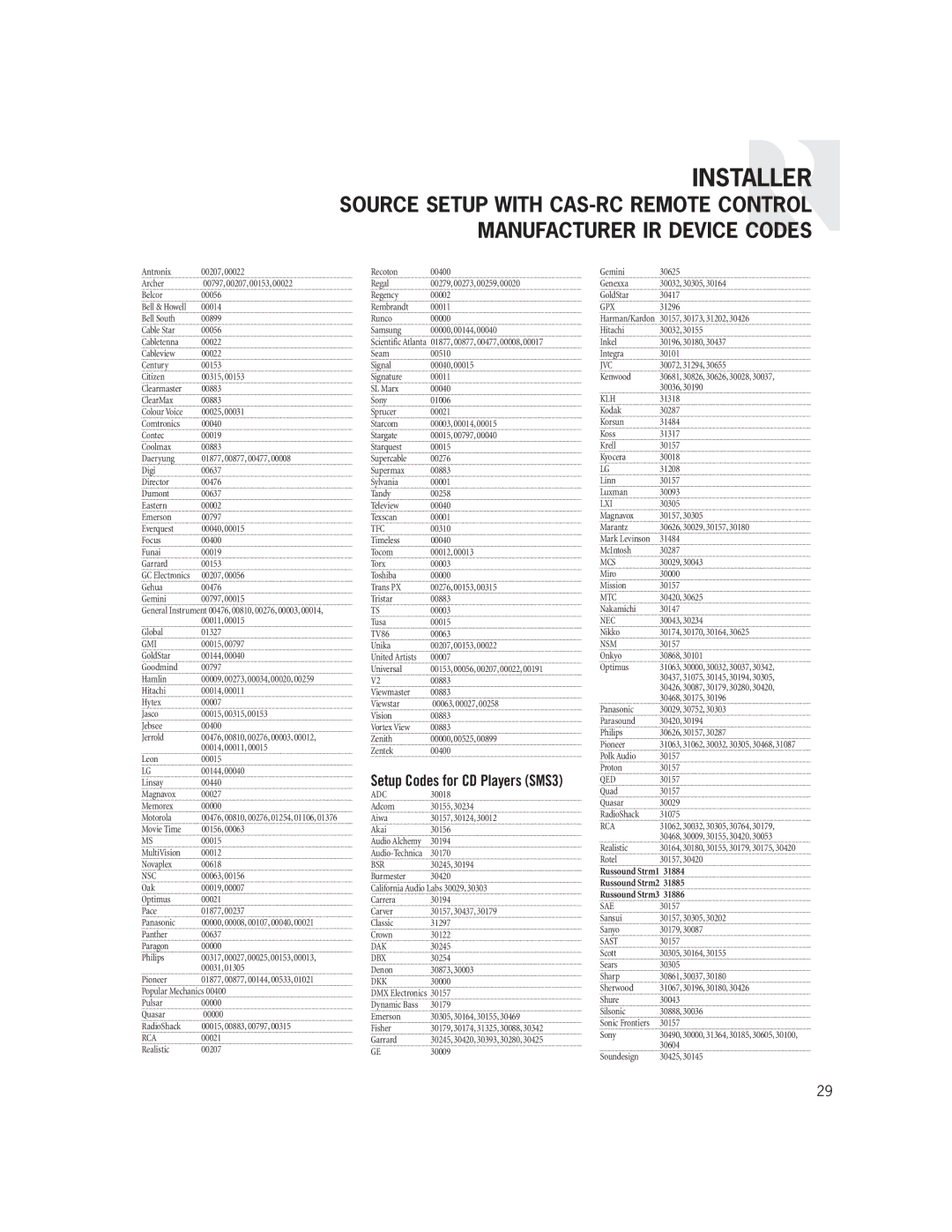 Russound CAS44 manual Gmi, Nsc, Tfc, Bsr, Dak, Dbx, Dkk, Mtc, Nsm, Qed, Sae, Sast 