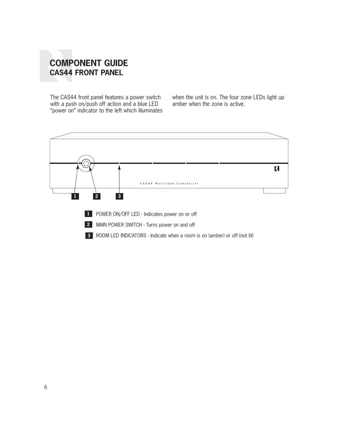 Russound manual Component Guide, CAS44 Front Panel 