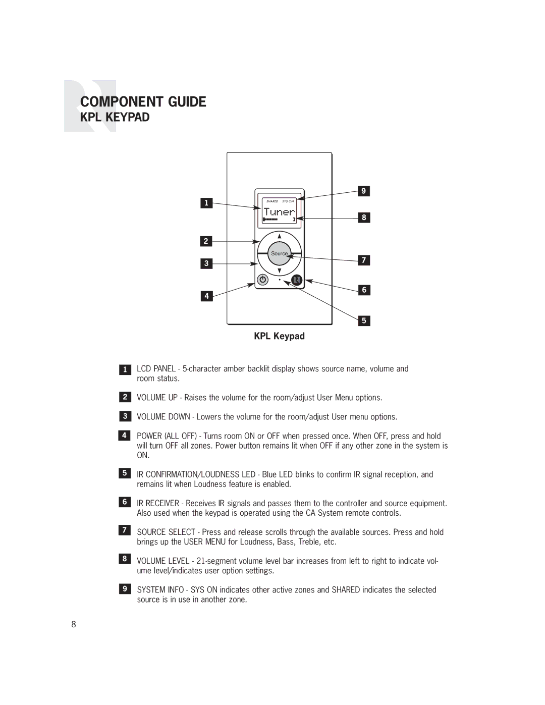 Russound CAS44 manual KPL Keypad 