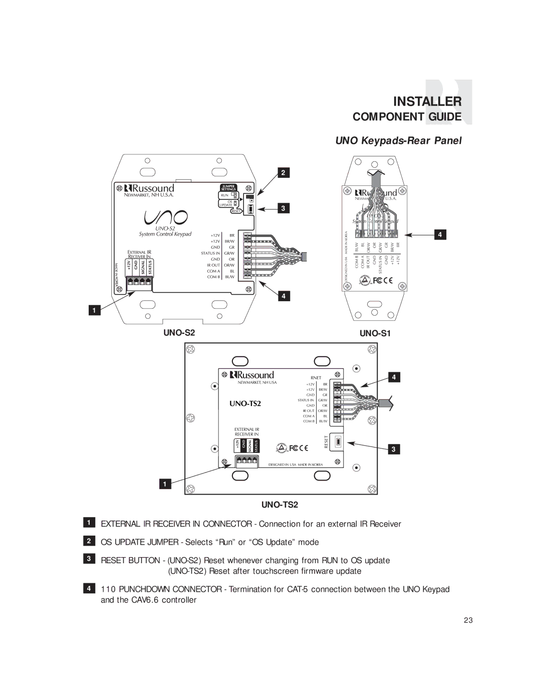 Russound CAV6.6 Six-Zone instruction manual UNO Keypads-Rear Panel, UNO-S2 UNO-S1, UNO-TS2 