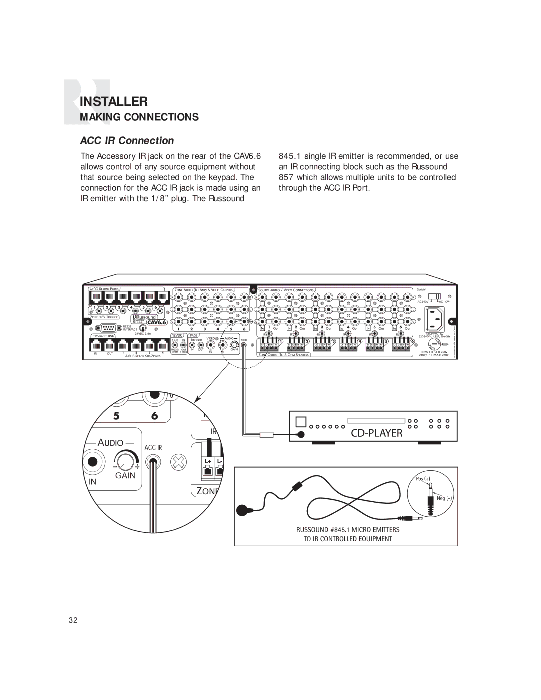 Russound CAV6.6 Six-Zone instruction manual ACC IR Connection 