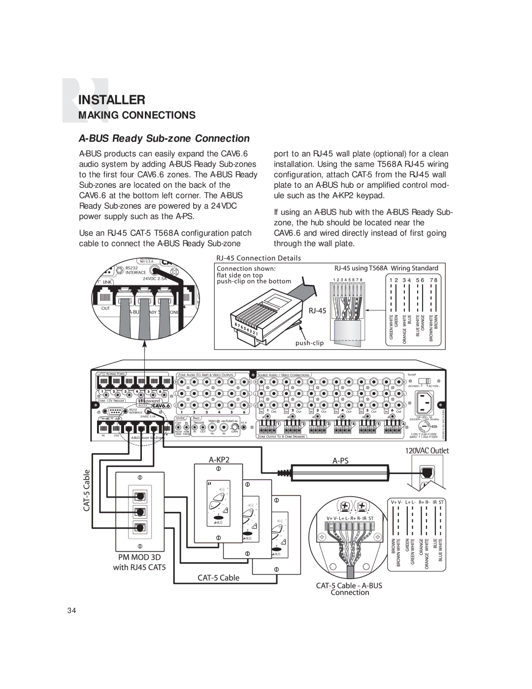 Russound CAV6.6 Six-Zone instruction manual BUS Ready Sub-zone Connection 