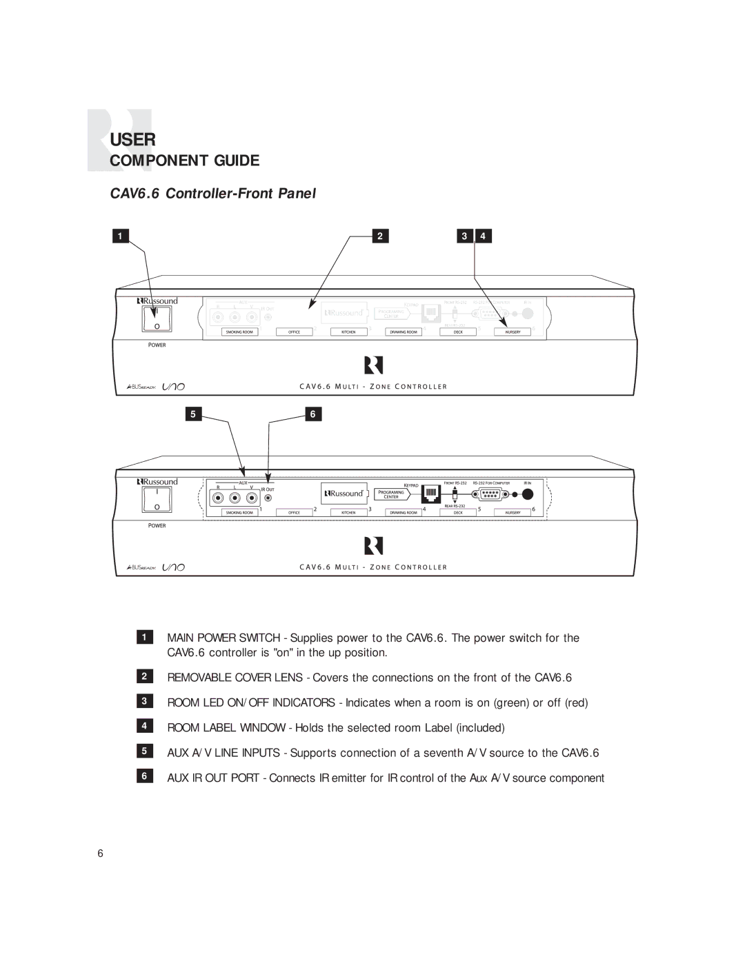 Russound CAV6.6 Six-Zone instruction manual Component Guide, CAV6.6 Controller-Front Panel 