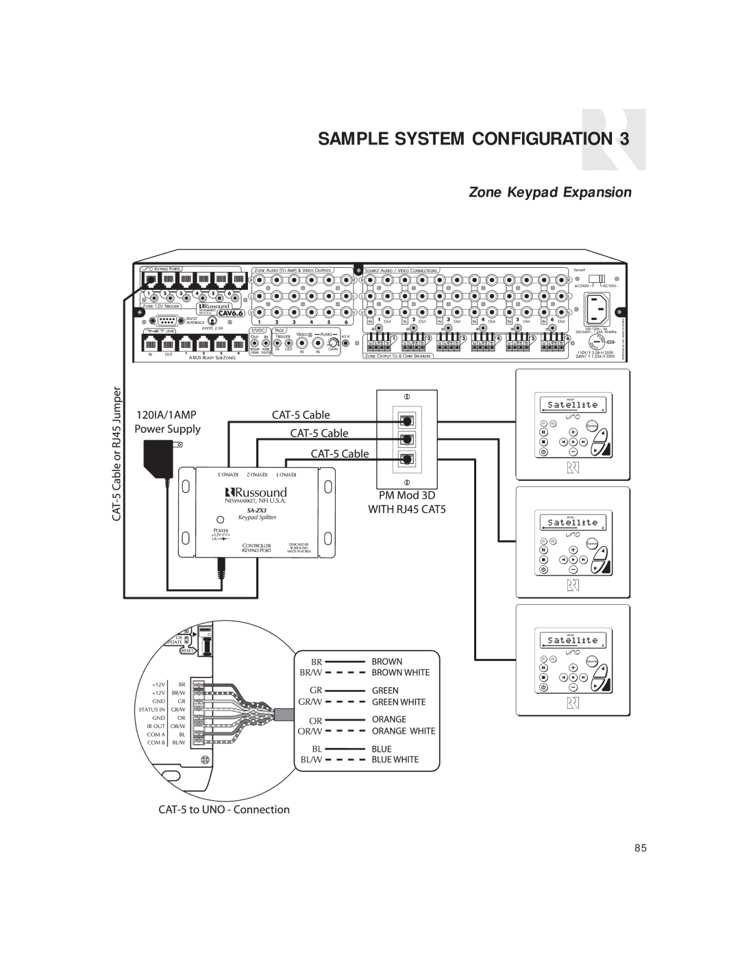 Russound CAV6.6 Six-Zone instruction manual Sample System Configuration 