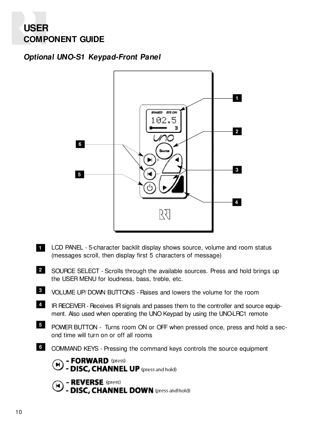 Russound CAV6.6-S2 instruction manual Optional UNO-S1 Keypad-Front Panel 