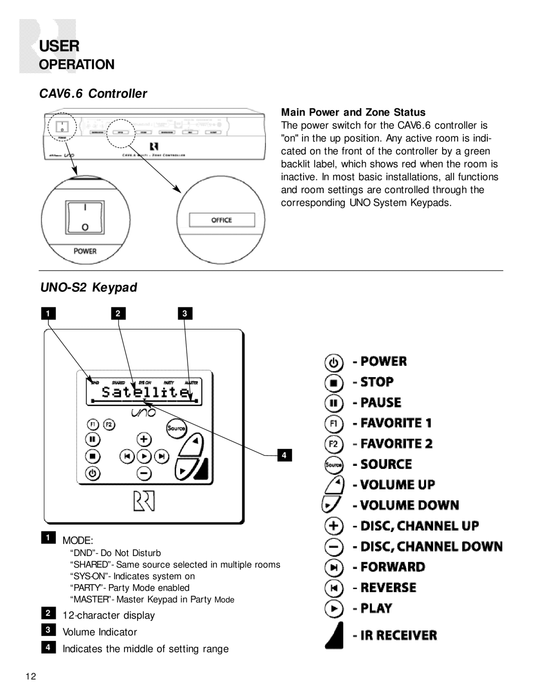 Russound CAV6.6-S2 instruction manual Operation, CAV6.6 Controller, UNO-S2 Keypad, Main Power and Zone Status 