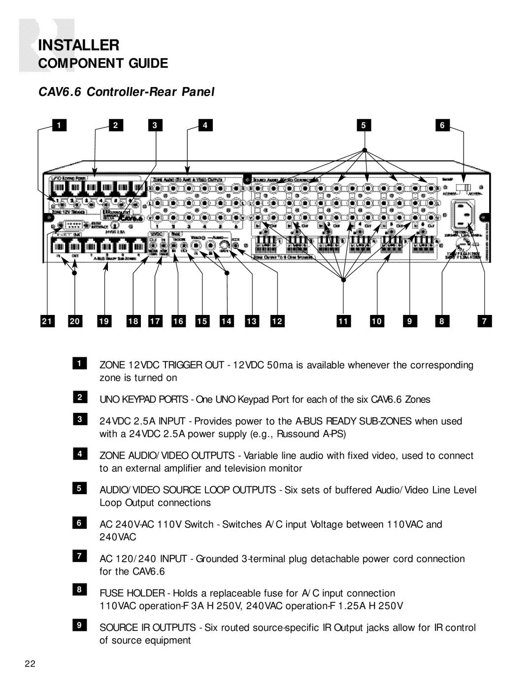 Russound CAV6.6-S2 instruction manual CAV6.6 Controller-Rear Panel 