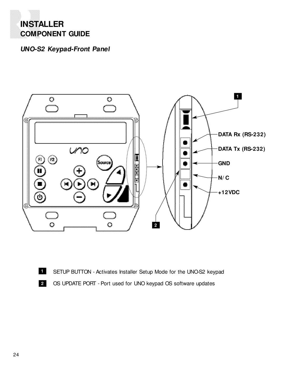 Russound CAV6.6-S2 instruction manual Data Rx RS-232 Data Tx RS-232, Gnd, +12VDC 