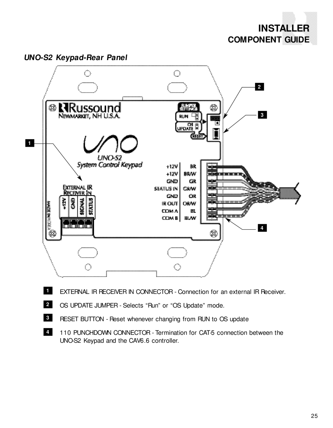 Russound CAV6.6-S2 instruction manual UNO-S2 Keypad-Rear Panel 