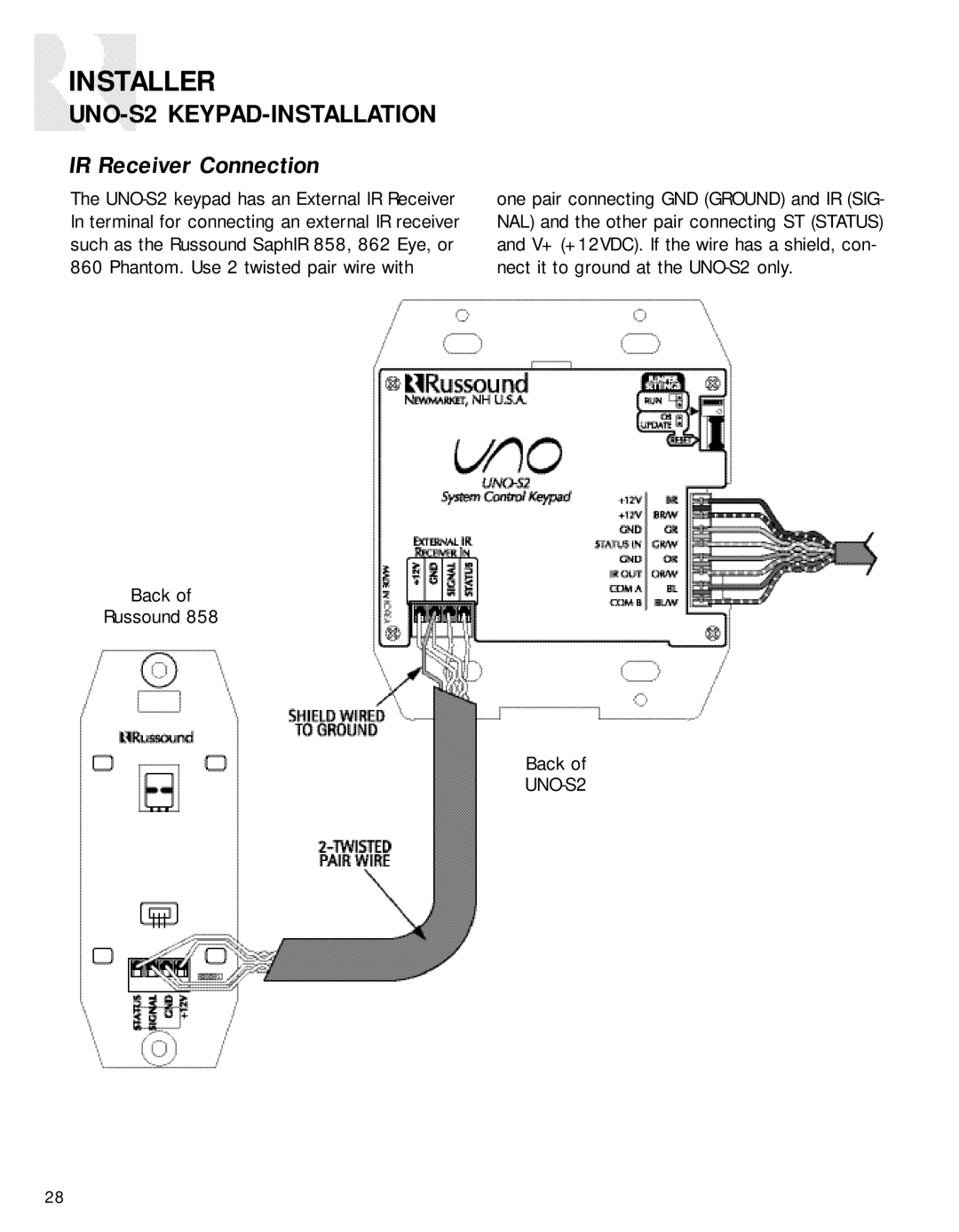 Russound CAV6.6-S2 instruction manual IR Receiver Connection, Back Russound 