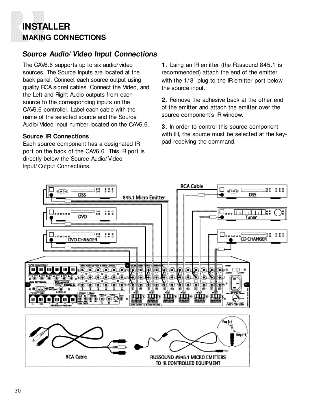 Russound CAV6.6-S2 instruction manual Source Audio/Video Input Connections, Source IR Connections 