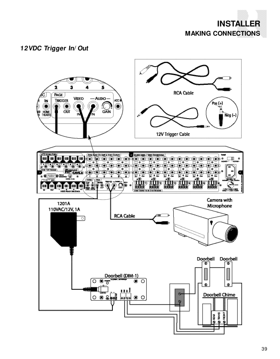 Russound CAV6.6-S2 instruction manual Installer 