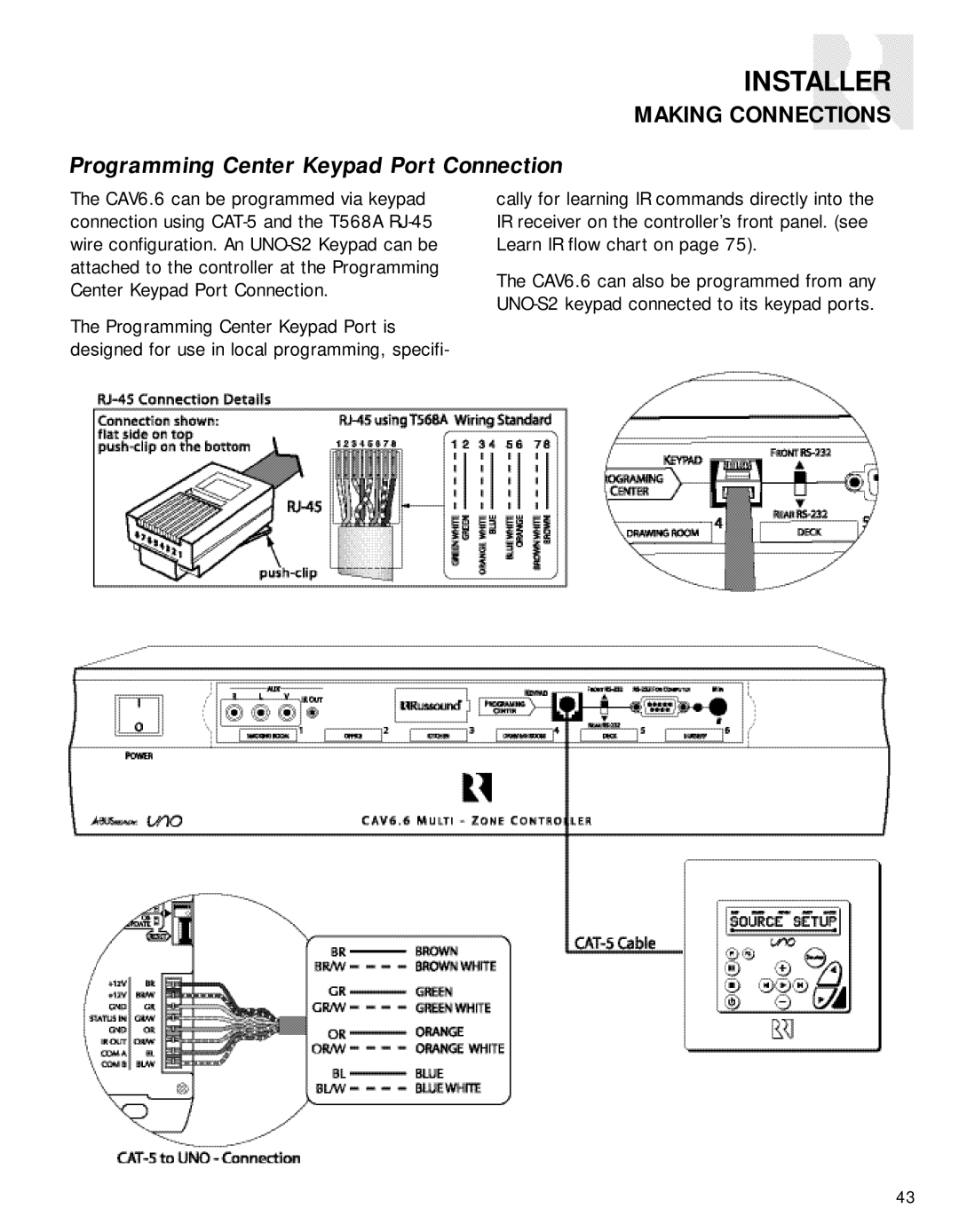 Russound CAV6.6-S2 instruction manual Programming Center Keypad Port Connection 