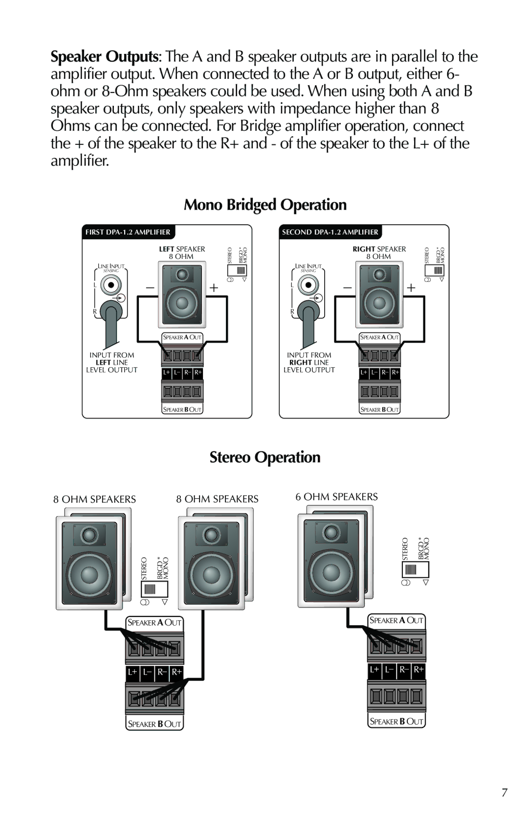 Russound DPA-1.2 instruction manual Mono Bridged Operation 