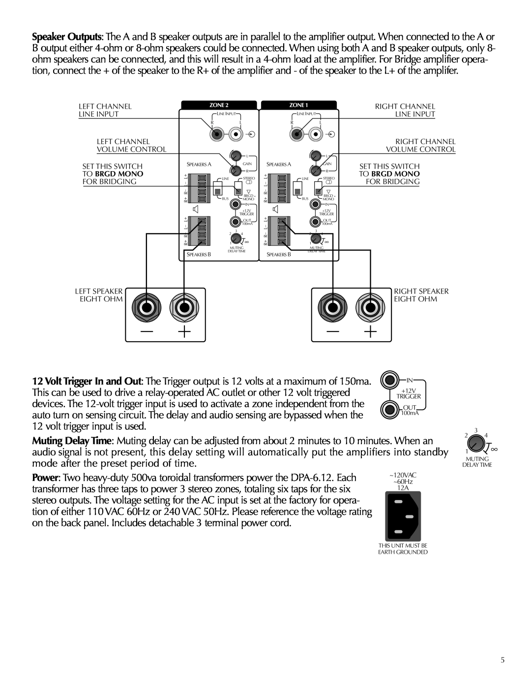 Russound DPA-6.12 instruction manual volt trigger input is used 