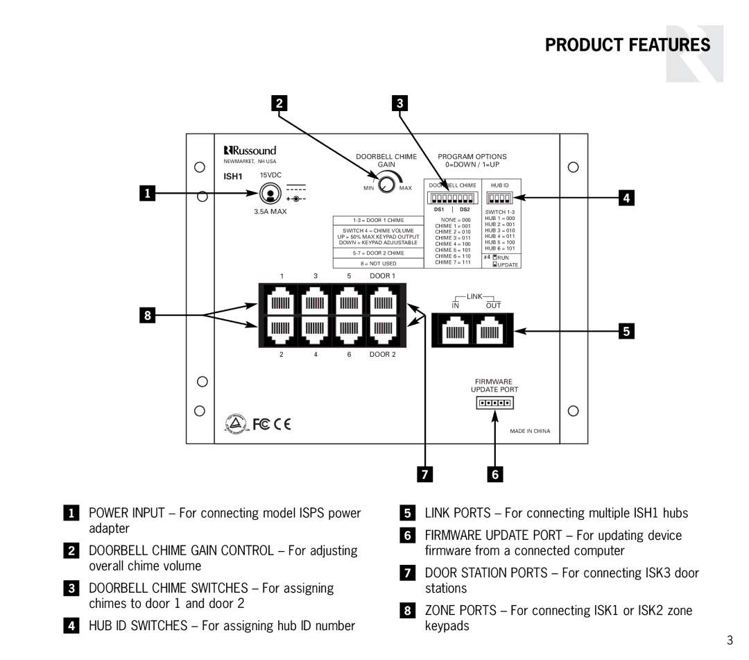 Russound instruction manual Product Features, ISH1 15VDC 