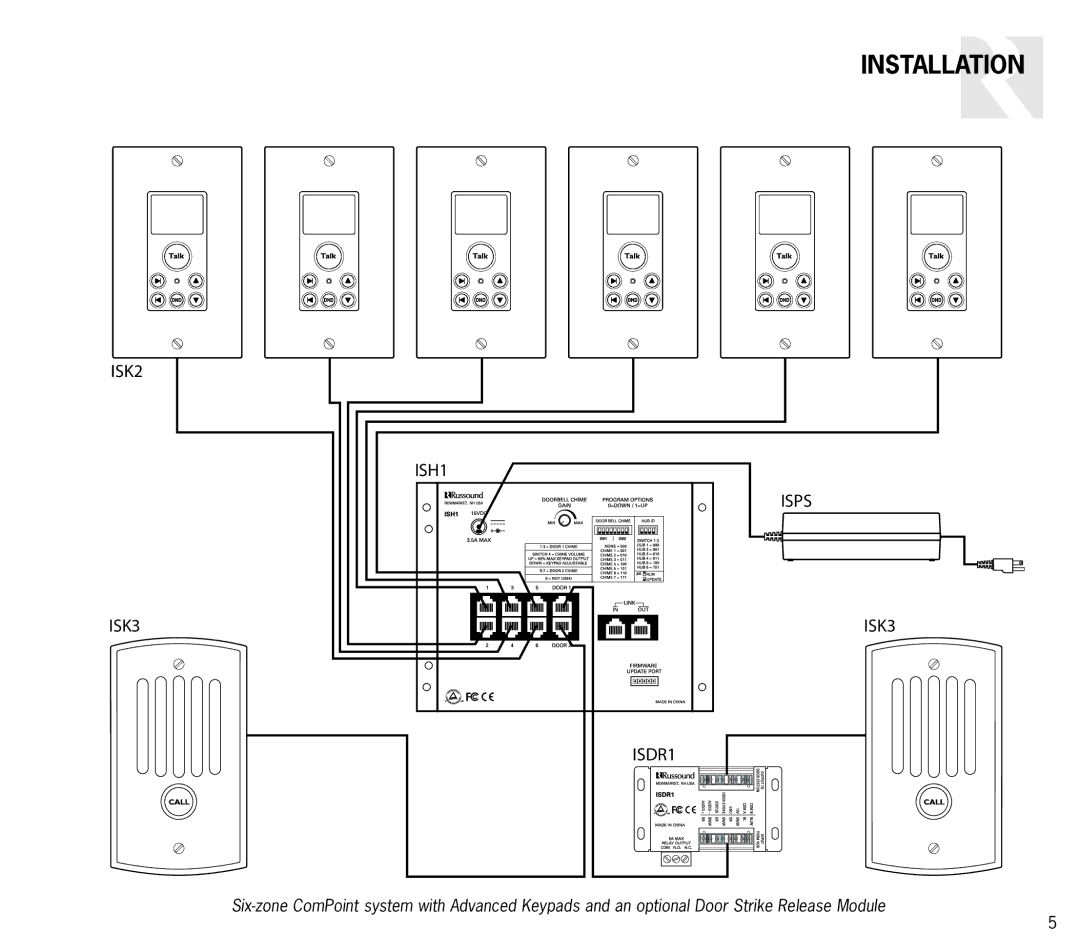 Russound instruction manual ISK2 ISH1 ISK3 