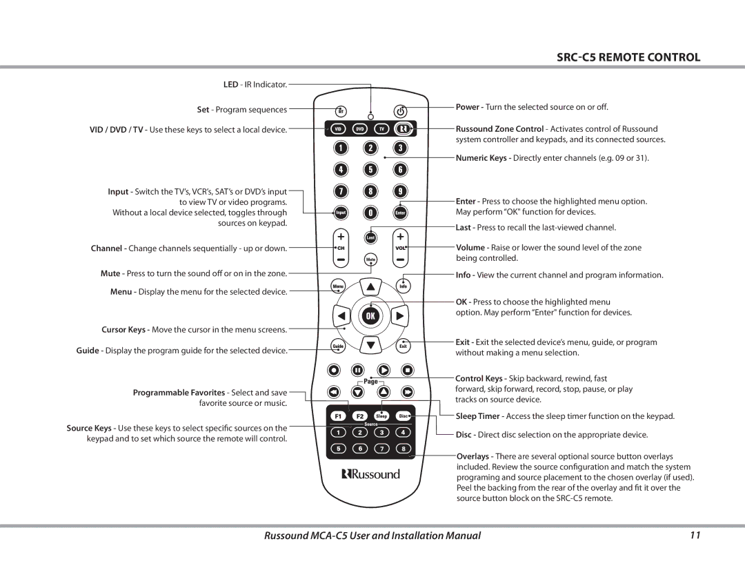 Russound MCA-C5 installation manual SRC-C5 Remote Control, Power Turn the selected source on or off 