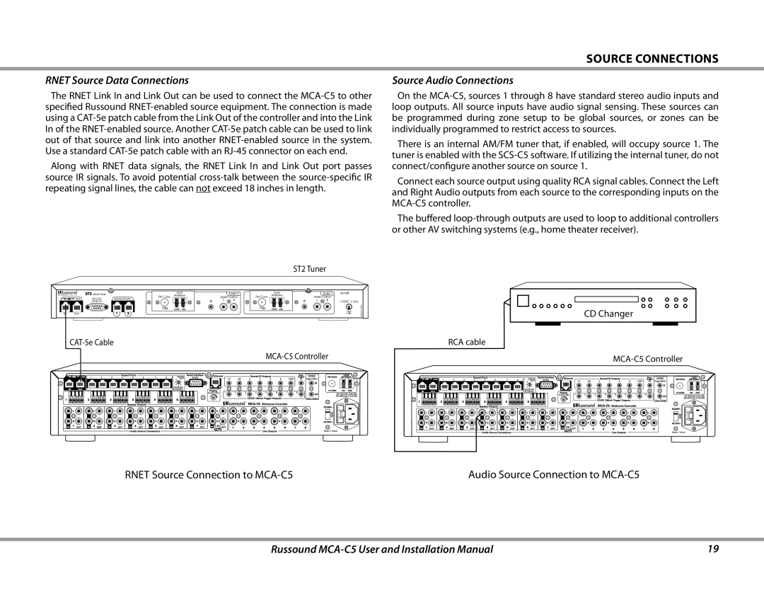 Russound MCA-C5 installation manual Source connections, Rnet Source Data Connections, Source Audio Connections 