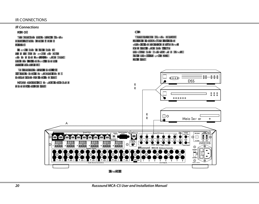 Russound MCA-C5 installation manual IR Connections, Routed IR Outputs, Common IR 