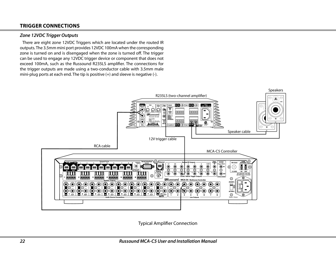 Russound MCA-C5 installation manual Trigger Connections, Zone 12VDC Trigger Outputs 