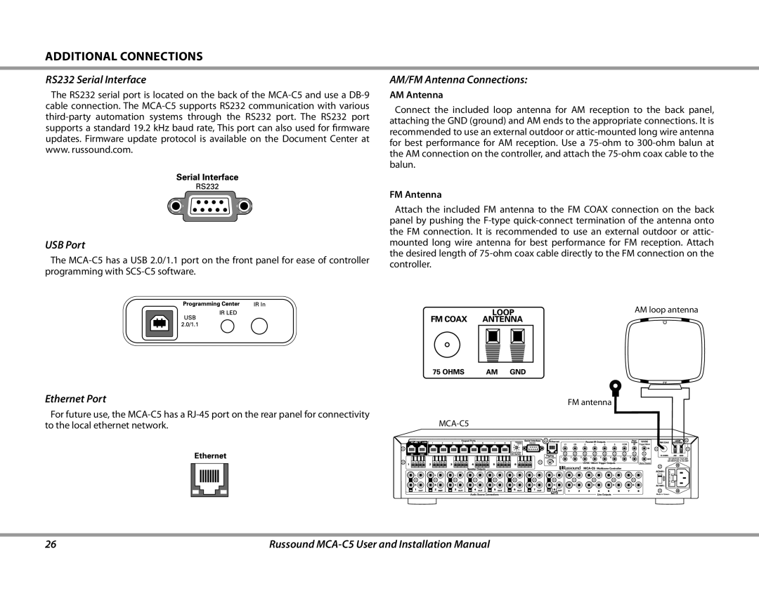 Russound MCA-C5 Additional Connections, RS232 Serial Interface USB Port, AM/FM Antenna Connections, Ethernet Port 