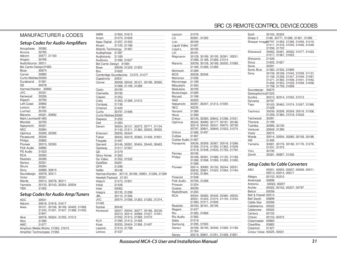 Russound MCA-C5 SRC-C5 Remote Control Device Codes, MANUFACTURER’s Codes, Setup Codes for Cable Converters 