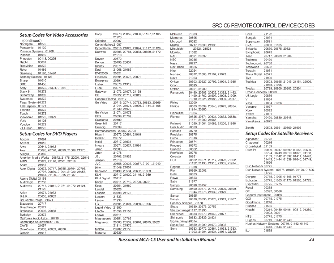 Russound MCA-C5 installation manual Setup Codes for Satellite Receivers, Setup Codes for Video Accessories 