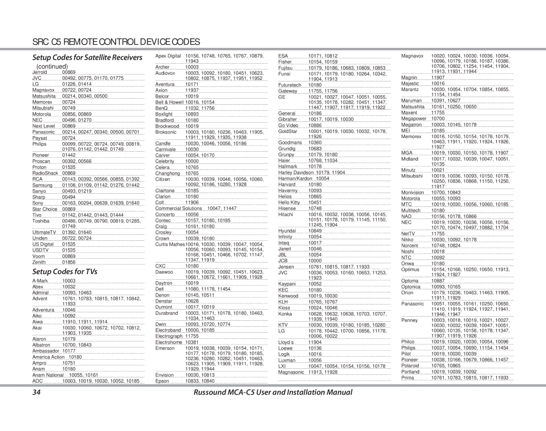 Russound MCA-C5 installation manual Setup Codes for TVs, Setup Codes for Satellite Receivers 