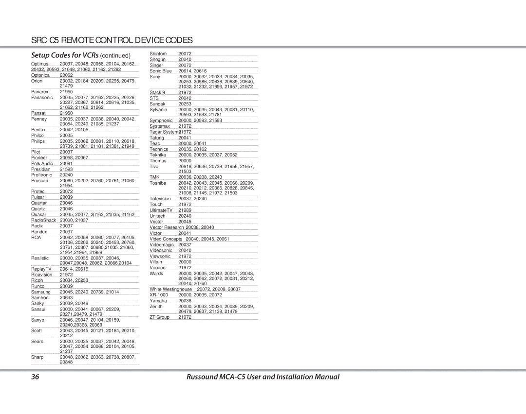 Russound MCA-C5 installation manual 20042, 20058, 20060, 20077 