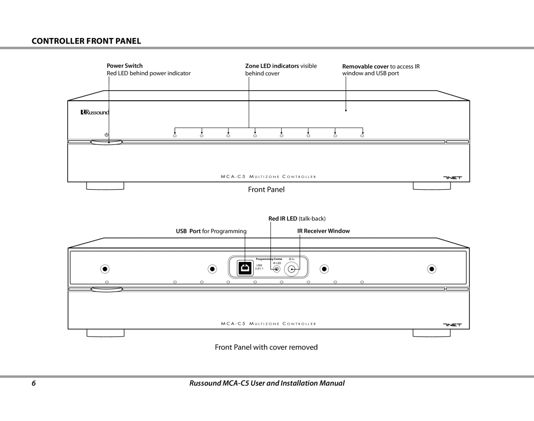 Russound MCA-C5 installation manual Controller front Panel, Power Switch Zone LED indicators visible 