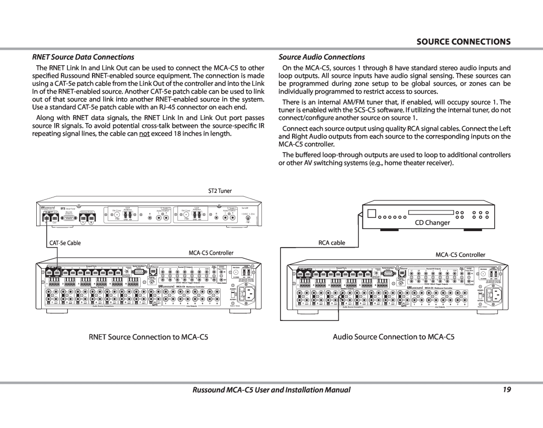 Russound MCA-C5 installation manual Source connections, RNET Source Data Connections, Source Audio Connections 